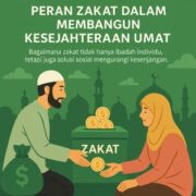 Peran Zakat dalam Membangun Kesejahteraan Umat